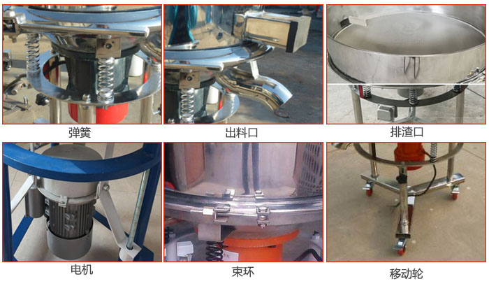 高頻振動(dòng)篩結(jié)構(gòu)：電機(jī)，彈簧，出料口，排渣口，快拆束環(huán)等。