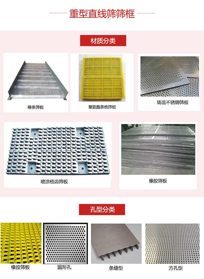 重型直線(xiàn)篩篩板：棒條，不銹鋼，聚氨酯條梳篩板?？仔停簵l縫型，方孔型，圓形，橡膠型。
