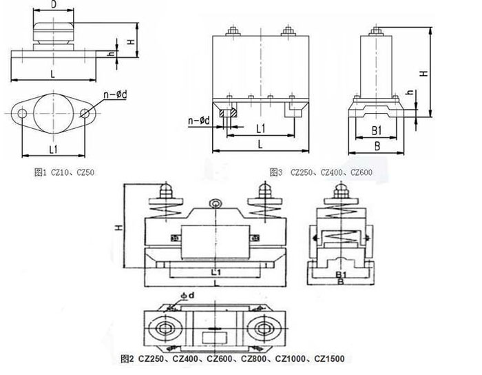 CZ電磁倉壁振動器cz250，cz400，cz800，材質000，cz1500的外形尺寸描述。