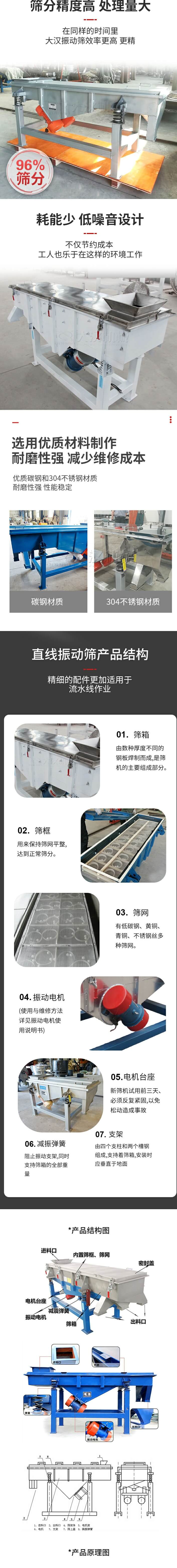 直線振動(dòng)篩篩分特點(diǎn)：篩分精度可達(dá)96%，處理量大，耗能少，低噪音設(shè)計(jì)不僅節(jié)約成本，共二年也樂于在這樣的環(huán)境工作。選用優(yōu)質(zhì)材料制作，耐磨性強(qiáng)，減少維修成本，多采用優(yōu)質(zhì)碳鋼和304不銹鋼材質(zhì)，那么性強(qiáng)，性能穩(wěn)定。  直線振動(dòng)篩產(chǎn)品結(jié)構(gòu)：1，篩箱：有數(shù)種厚度不同的鋼板焊制而成，是篩機(jī)的主要組成部分。2，篩框：用來半尺篩網(wǎng)平整達(dá)到正常篩分。3，篩網(wǎng)：有低碳鋼，黃銅，青銅，不銹鋼絲多種篩網(wǎng)。4，振動(dòng)電機(jī)（使用與維護(hù)方法詳見振動(dòng)電機(jī)使用說明書）5，電機(jī)臺(tái)座新篩機(jī)試用前三天必須反復(fù)緊固，以免松動(dòng)造成事故。6，減振彈簧：阻止振動(dòng)支架，同時(shí)支持篩箱的全部重量。7，支架：有四個(gè)支柱和兩個(gè)槽鋼組成，支持著篩箱，安裝時(shí)應(yīng)垂直于地面。  產(chǎn)品結(jié)構(gòu)圖：進(jìn)料口，內(nèi)置篩框，篩網(wǎng)，密封蓋，電機(jī)臺(tái)座，減震彈簧，振動(dòng)電機(jī)，篩箱，出料口。