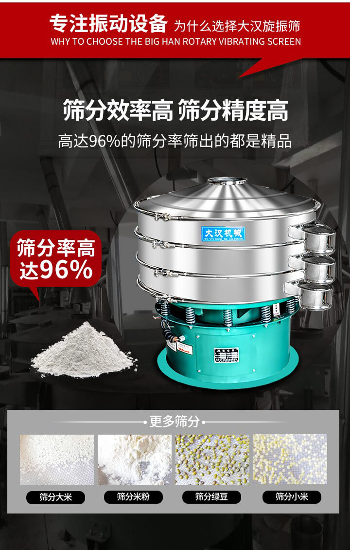 旋振篩結(jié)構(gòu)：進(jìn)料口，網(wǎng)架，防塵蓋，出料口，加重塊，束環(huán)，上部重錘，彈簧，下部重錘等。