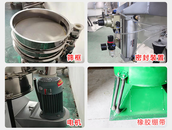 搖擺篩結構：電機，橡膠繃帶，篩框，密封裝置等。