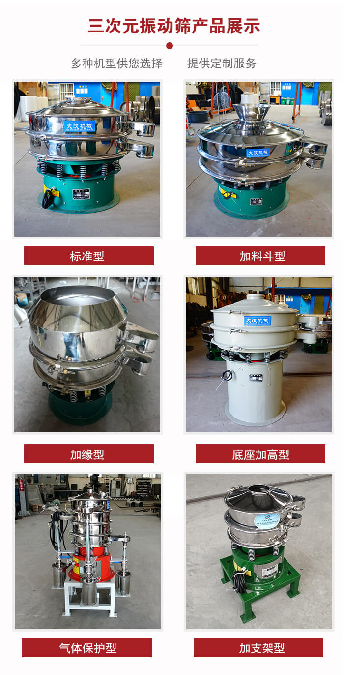 三次元振動篩不同結構展示：標準型，加料斗型，加緣型，底座加高型，氣體保護型，加支架型。